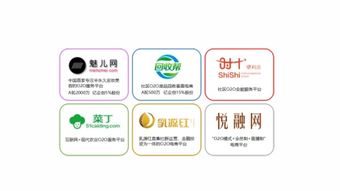 億企創(chuàng) 賦能夢(mèng)想，讓創(chuàng)業(yè)之路更成功